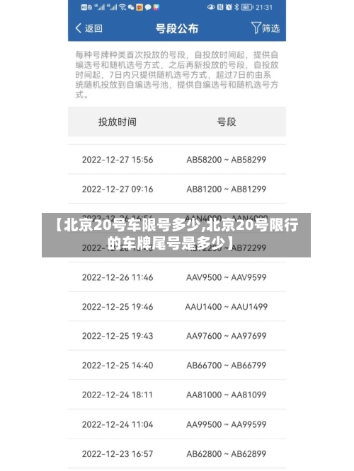 【北京20号车限号多少,北京20号限行的车牌尾号是多少】
