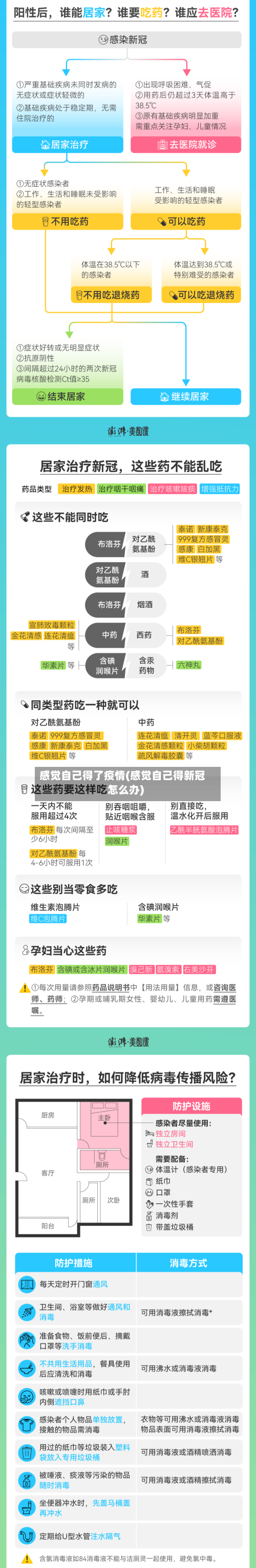 感觉自己得了疫情(感觉自己得新冠怎么办)