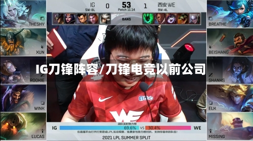 IG刀锋阵容/刀锋电竞以前公司-第2张图片