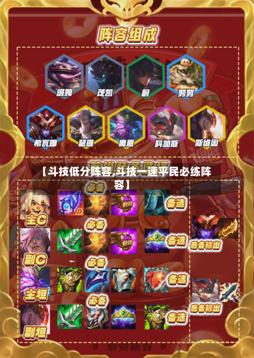 【斗技低分阵容,斗技一速平民必练阵容】-第2张图片