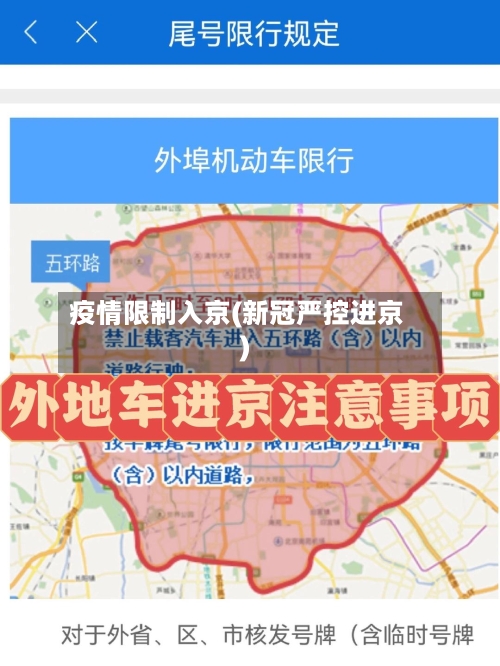 疫情限制入京(新冠严控进京)