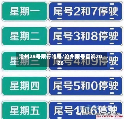 沧州29号限行啥号/沧州限号查询2026-第3张图片