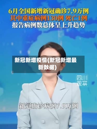 新冠新增疫情(新冠新增最新数据)-第2张图片