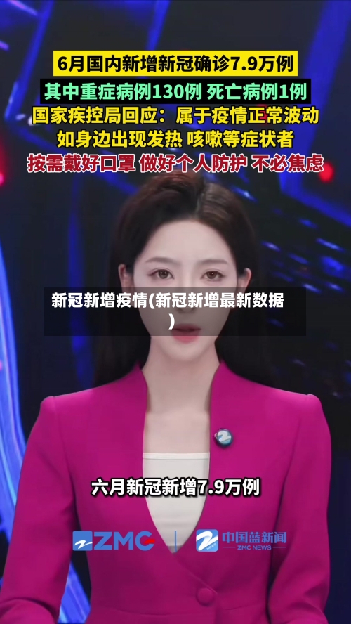 新冠新增疫情(新冠新增最新数据)-第3张图片