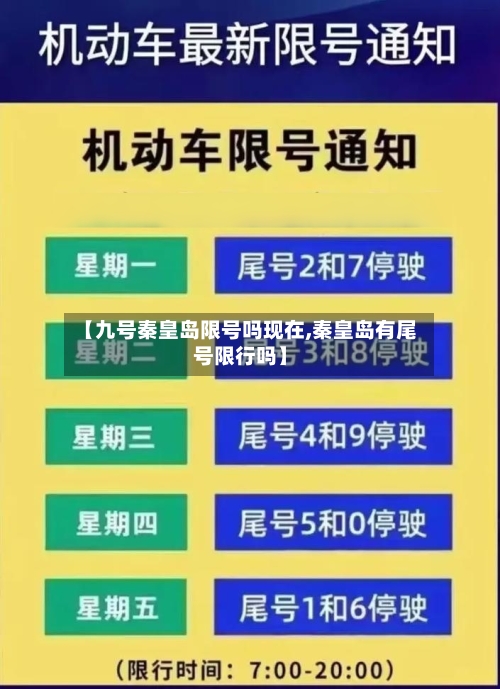 【九号秦皇岛限号吗现在,秦皇岛有尾号限行吗】