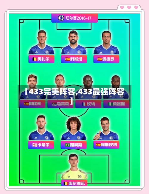【433完美阵容,433最强阵容】-第3张图片