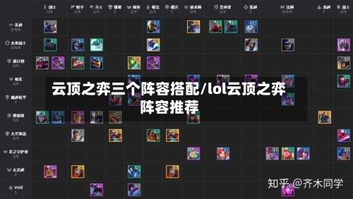 云顶之弈三个阵容搭配/lol云顶之弈阵容推荐-第2张图片
