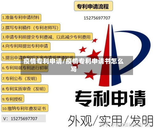 疫情专利申请/疫情专利申请书怎么写-第2张图片