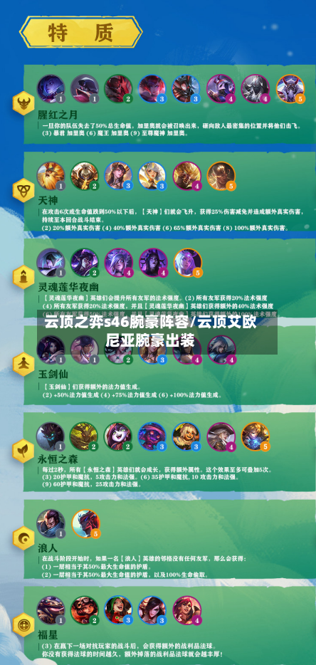 云顶之弈s46腕豪阵容/云顶艾欧尼亚腕豪出装-第2张图片