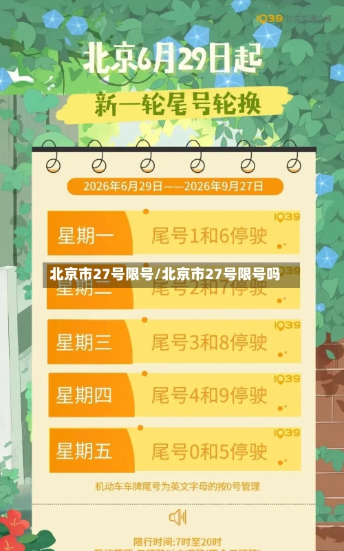 北京市27号限号/北京市27号限号吗