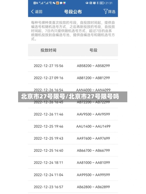 北京市27号限号/北京市27号限号吗-第2张图片