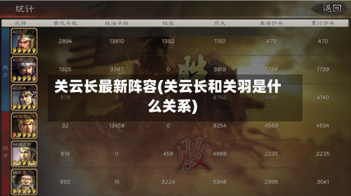 关云长最新阵容(关云长和关羽是什么关系)