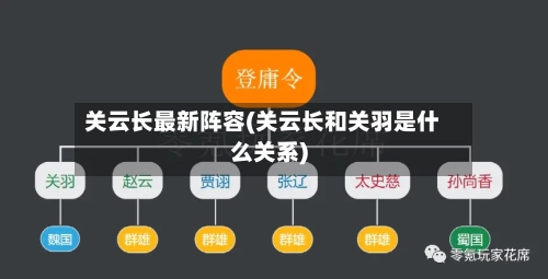 关云长最新阵容(关云长和关羽是什么关系)-第2张图片