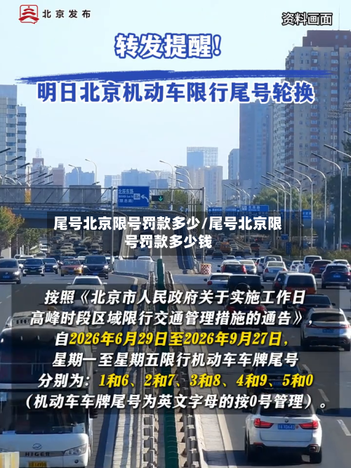 尾号北京限号罚款多少/尾号北京限号罚款多少钱