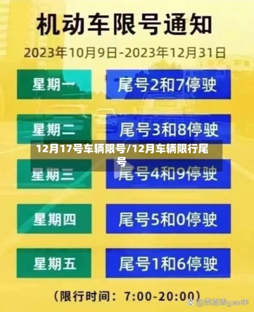 12月17号车辆限号/12月车辆限行尾号