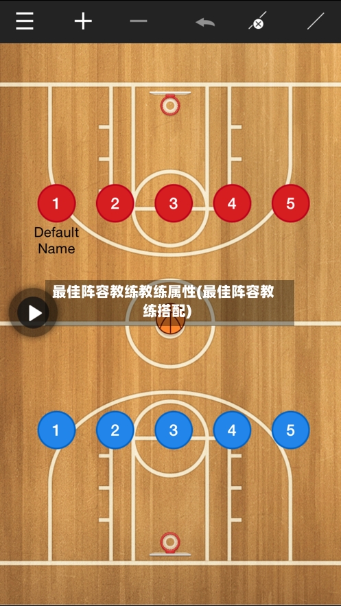 最佳阵容教练教练属性(最佳阵容教练搭配)-第2张图片