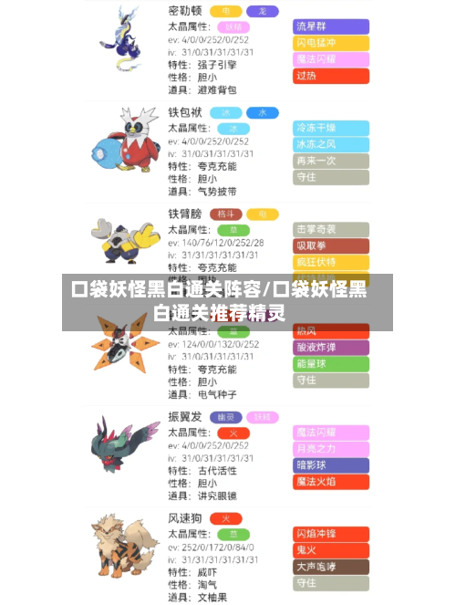 口袋妖怪黑白通关阵容/口袋妖怪黑白通关推荐精灵