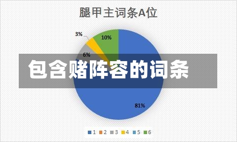 包含赌阵容的词条-第2张图片