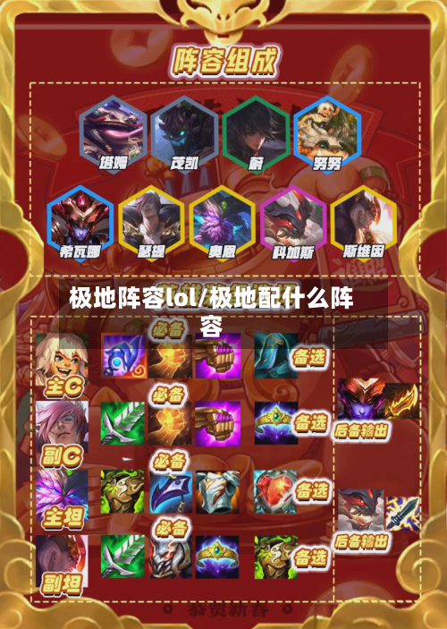 极地阵容lol/极地配什么阵容