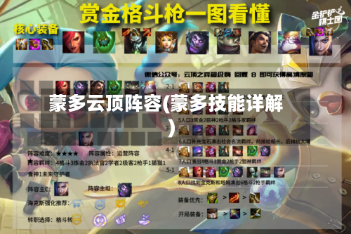 蒙多云顶阵容(蒙多技能详解)-第2张图片