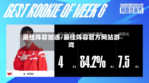 最佳阵容加速/最佳阵容官方网站游戏