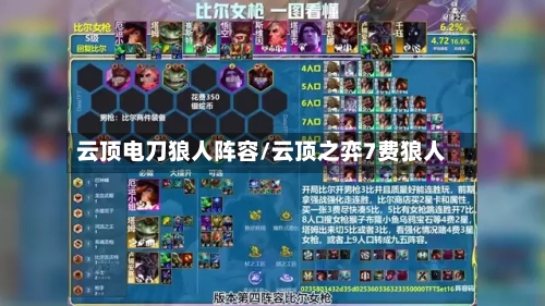 云顶电刀狼人阵容/云顶之弈7费狼人-第3张图片