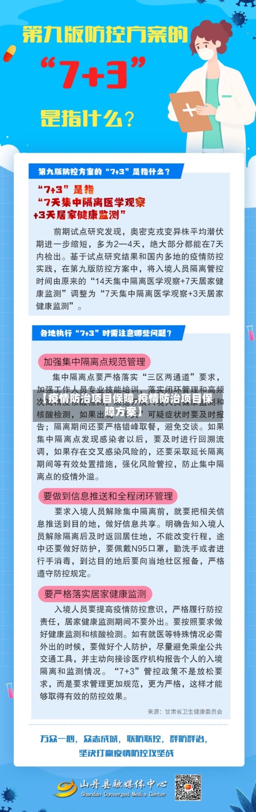 【疫情防治项目保障,疫情防治项目保障方案】-第2张图片