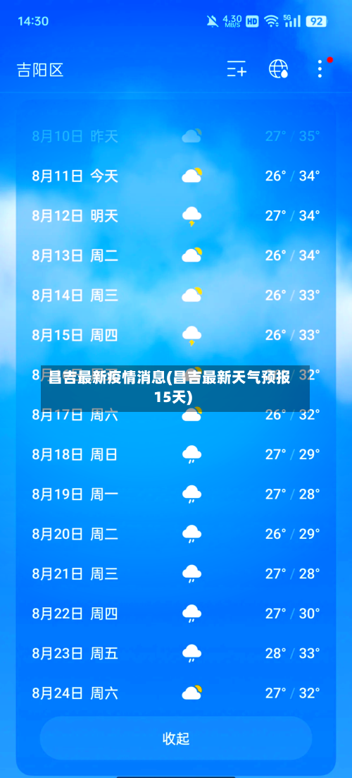昌吉最新疫情消息(昌吉最新天气预报15天)