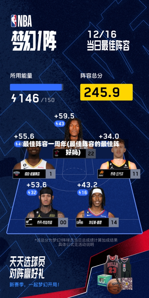 最佳阵容一周年(最佳阵容的最佳阵好吗)-第2张图片