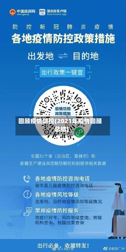 回顾疫情防控(2021年疫情回顾总结)-第3张图片