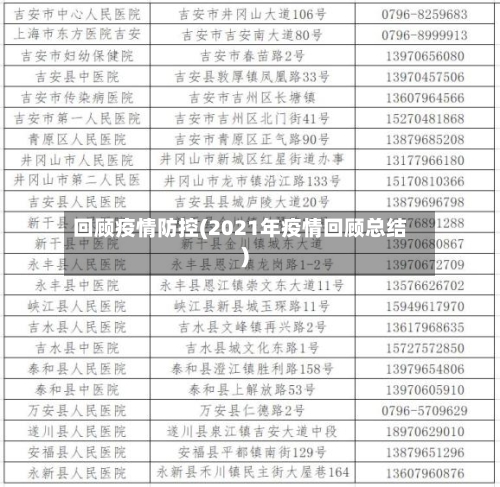 回顾疫情防控(2021年疫情回顾总结)-第2张图片