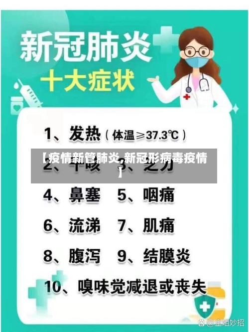 【疫情新管肺炎,新冠形病毒疫情】