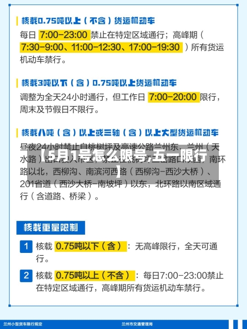 【5月1号怎么限号,五一限行】
