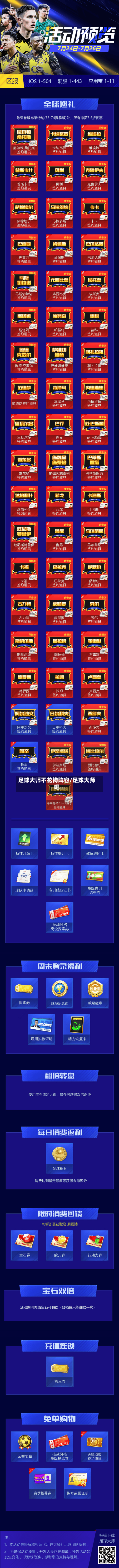 足球大师不花钱阵容/足球大师吧-第2张图片