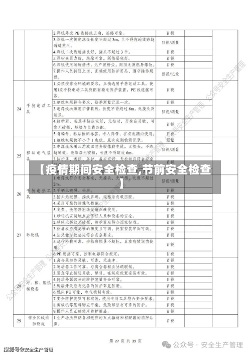 【疫情期间安全检查,节前安全检查】-第2张图片
