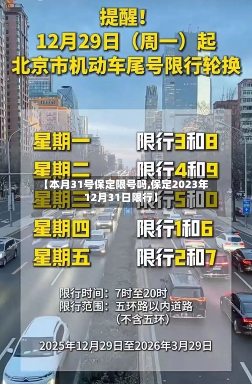 【本月31号保定限号吗,保定2023年12月31日限行】