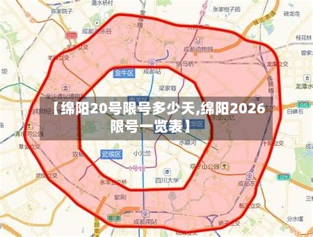 【绵阳20号限号多少天,绵阳2026限号一览表】