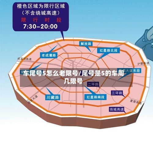 车尾号5怎么老限号/尾号是5的车周几限号-第3张图片
