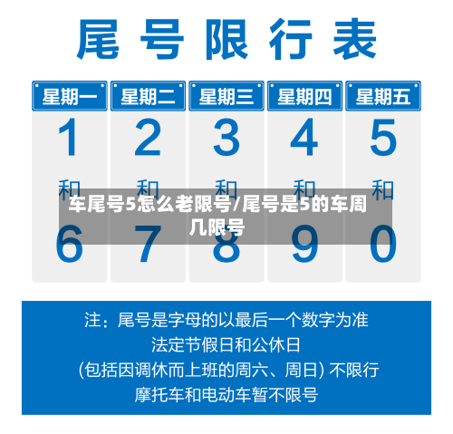 车尾号5怎么老限号/尾号是5的车周几限号