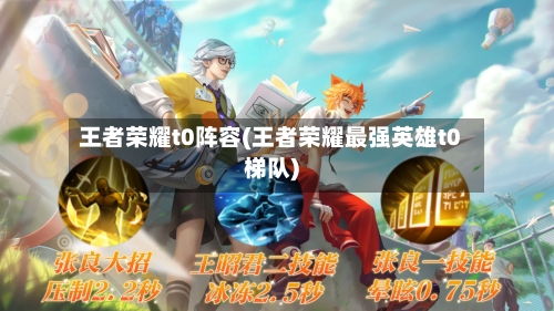 王者荣耀t0阵容(王者荣耀最强英雄t0梯队)