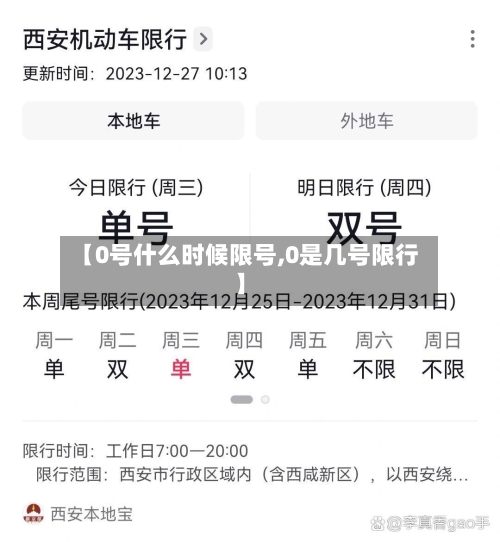 【0号什么时候限号,0是几号限行】-第2张图片