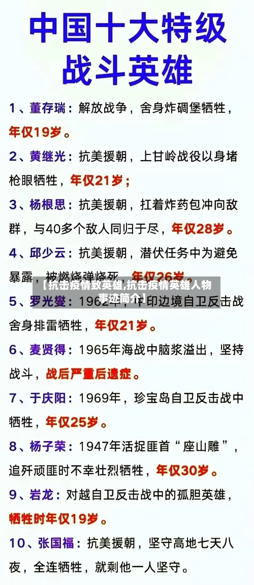 【抗击疫情致英雄,抗击疫情英雄人物事迹简介】-第3张图片
