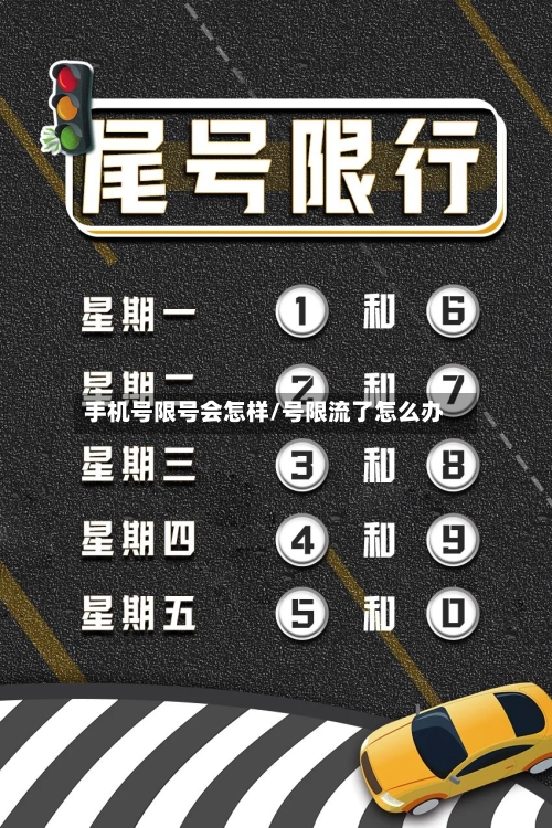 手机号限号会怎样/号限流了怎么办-第2张图片