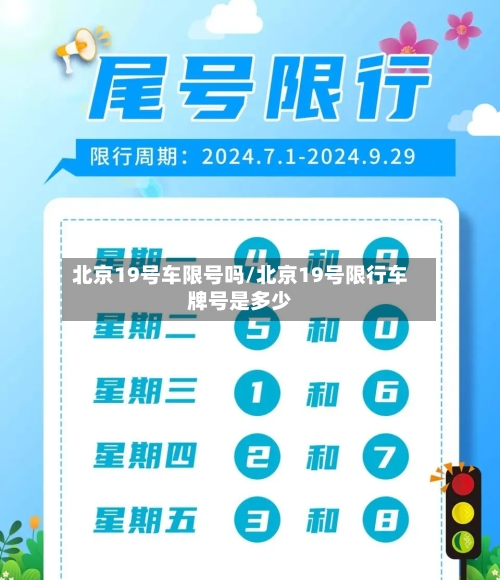 北京19号车限号吗/北京19号限行车牌号是多少
