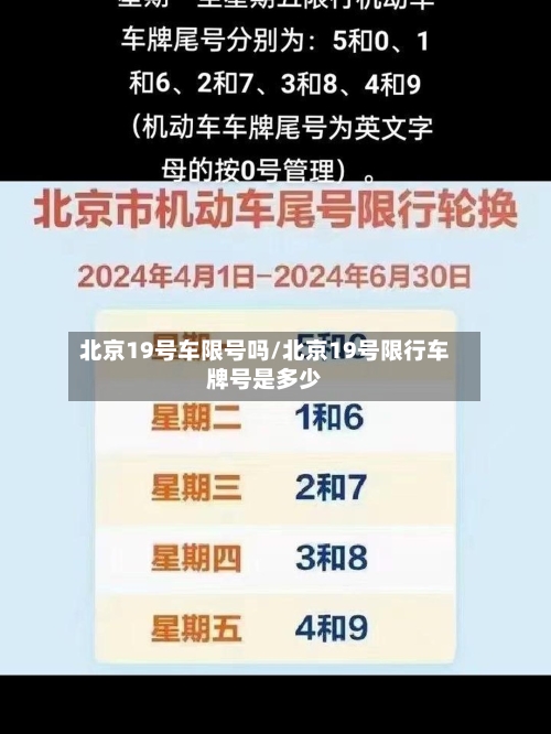 北京19号车限号吗/北京19号限行车牌号是多少-第3张图片