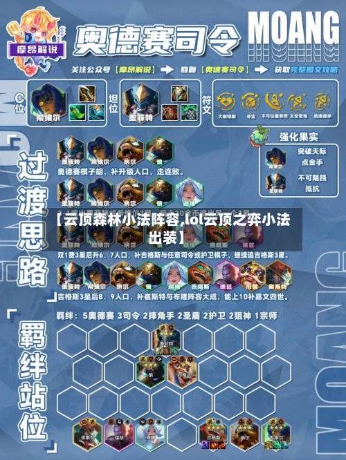 【云顶森林小法阵容,lol云顶之弈小法出装】-第3张图片