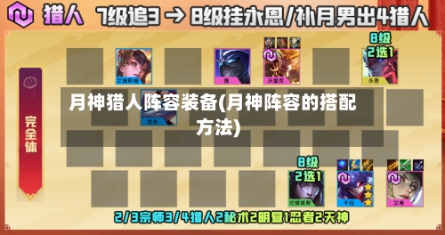 月神猎人阵容装备(月神阵容的搭配方法)