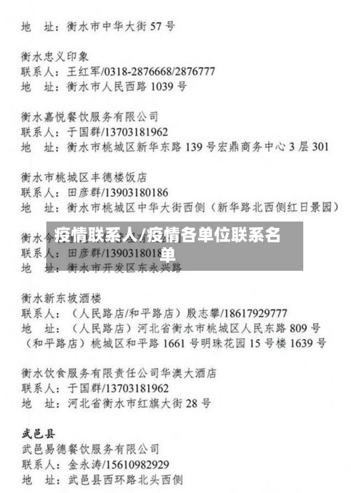 疫情联系人/疫情各单位联系名单