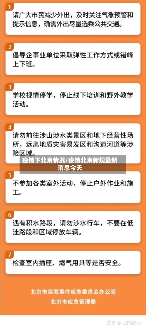 疫情下北京情况/疫情北京新规最新消息今天