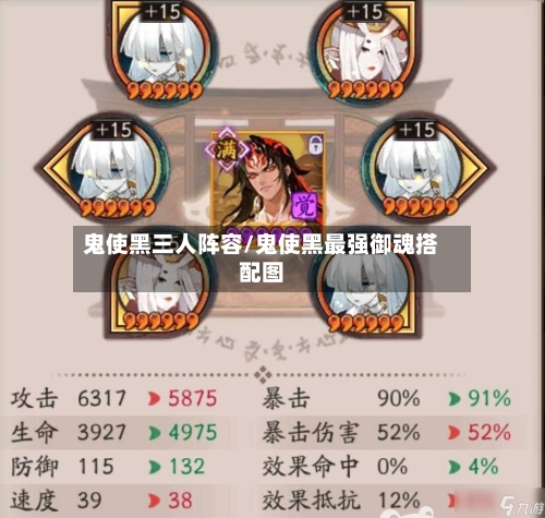 鬼使黑三人阵容/鬼使黑最强御魂搭配图
